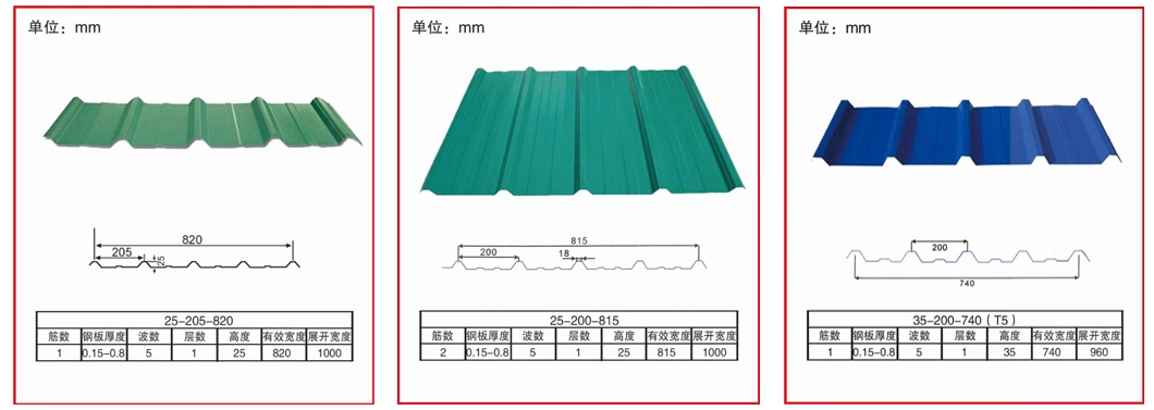 Pure Aluminum Tile Ppal 1050 H16 Aluminium Color Coated Roofing Sheet