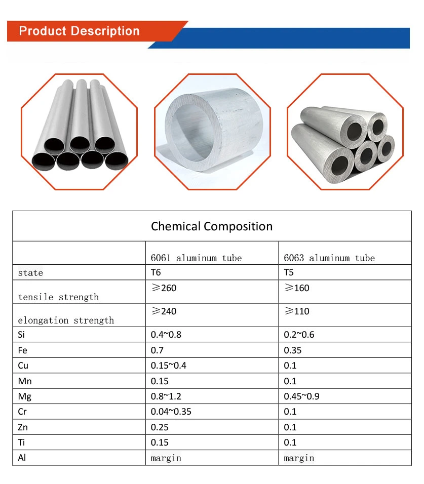 Aluminum Alloy Profile Tube 1145 Aluminum Alloy Round Tube 1100 Alloy Pure Aluminum Tube 1050 Price